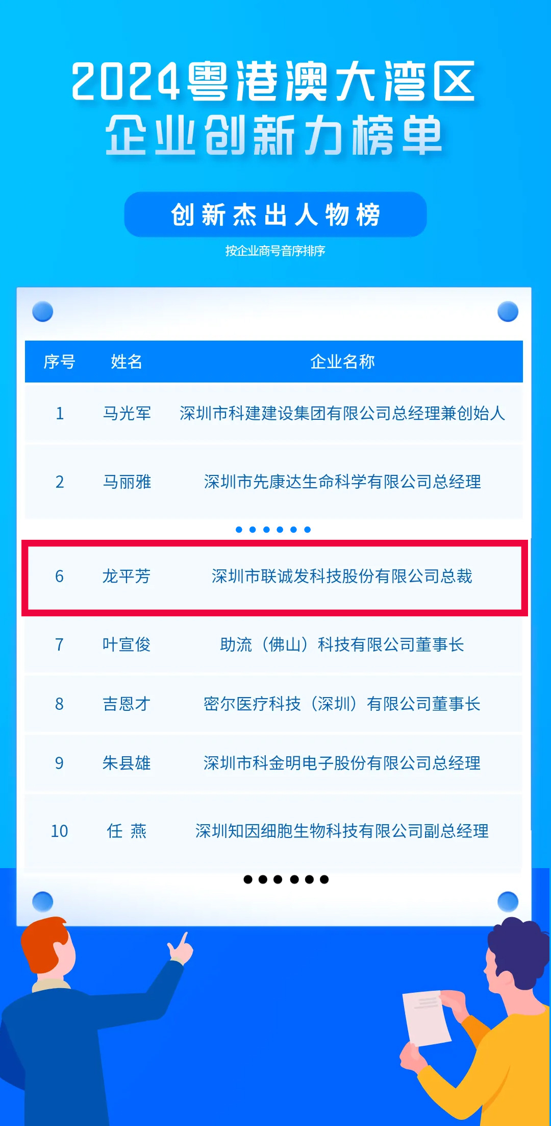 LED顯示屏廠家 LED顯示屏廠家